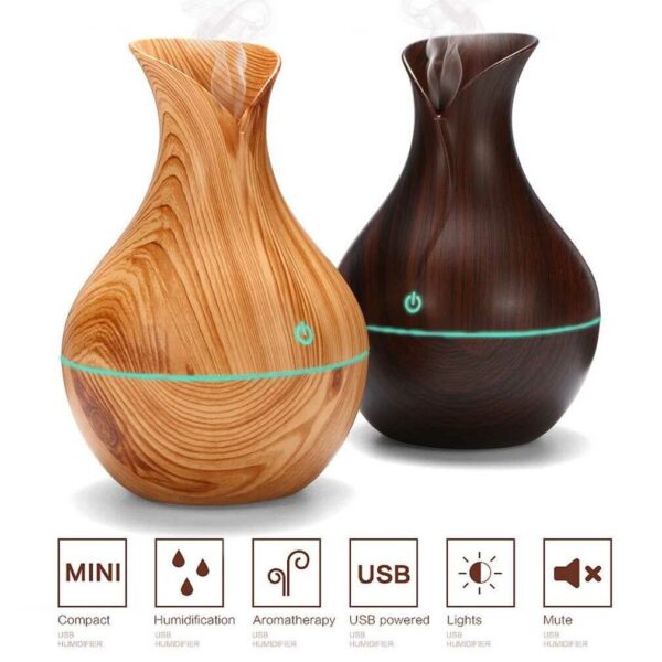 Humidificador KJR-036 200ML