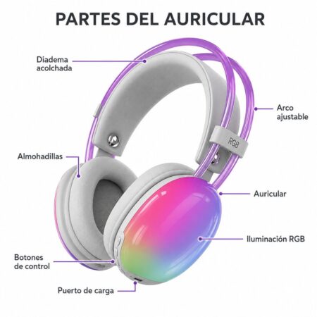 Imagen del producto